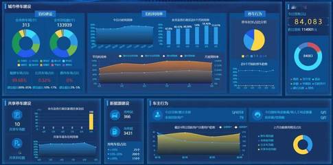 青島構(gòu)建新能源汽車“城市大腦”，華通集團全力打造汽車工業(yè)互聯(lián)網(wǎng)公共服務(wù)平臺